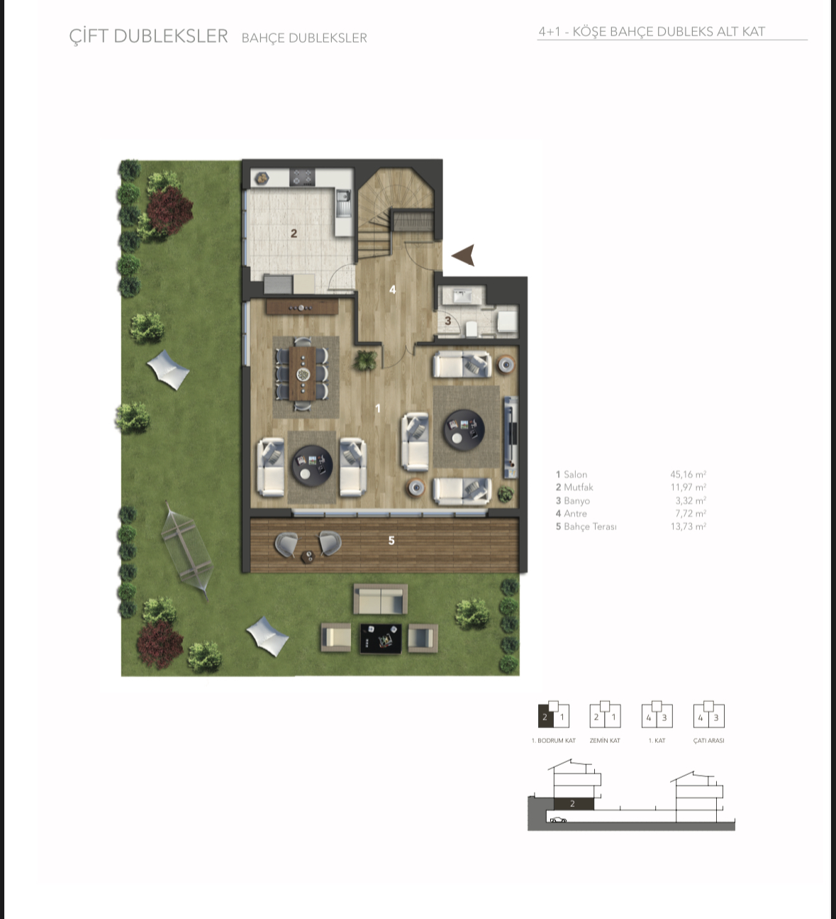 4+1 Bahçe Dubleks- Zemin Simpleks