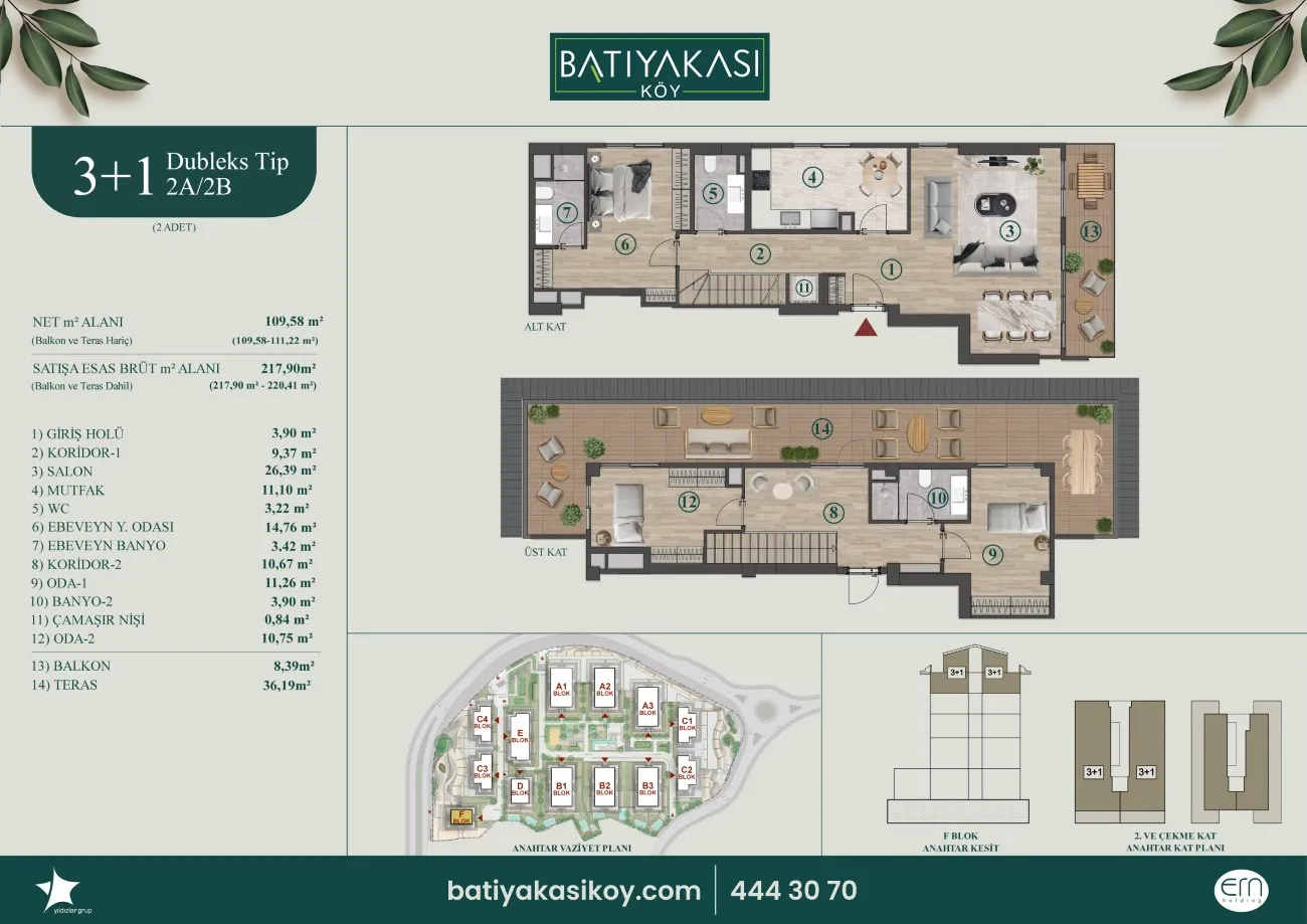 3+1 Dubleks Tip 2A/2B