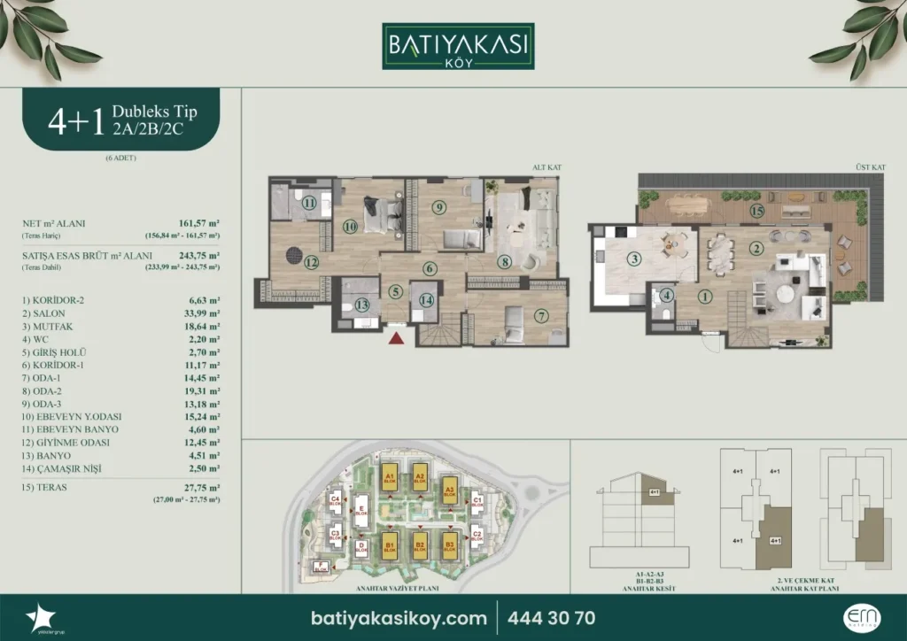 4+1 Dubleks Tip 2A/2B/2C